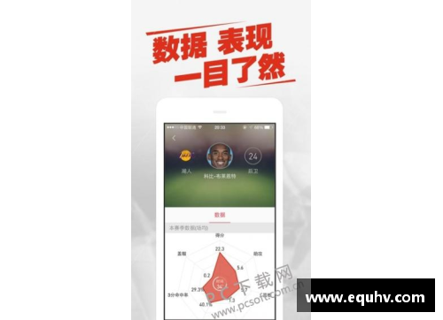 熊猫体育NBA直播吧手机版：全面覆盖NBA赛事，实时比分与热门赛事解说